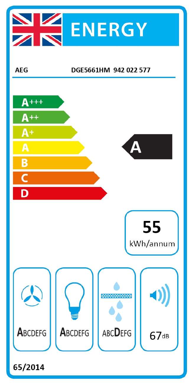 AEG DGE5661HM Canopy Hood